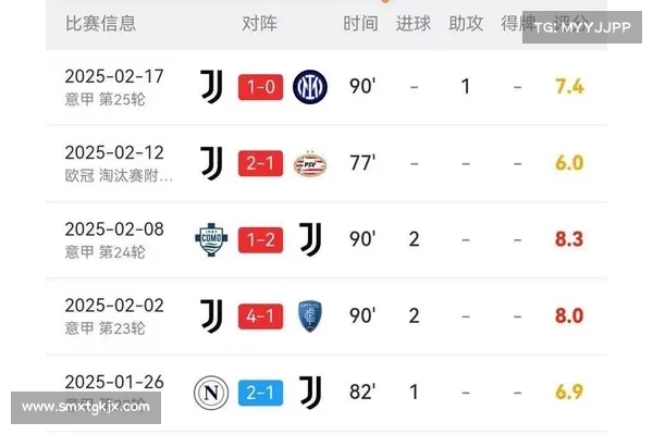 穆阿尼或租借期满后重返巴黎 尤文今夏或另寻锋线目标 穆阿尼或租借期满后重返巴黎 尤文今夏或另寻锋线目标